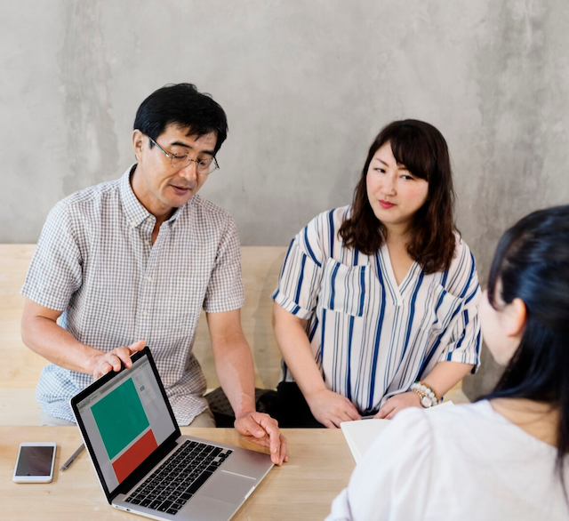 Explaining The Process